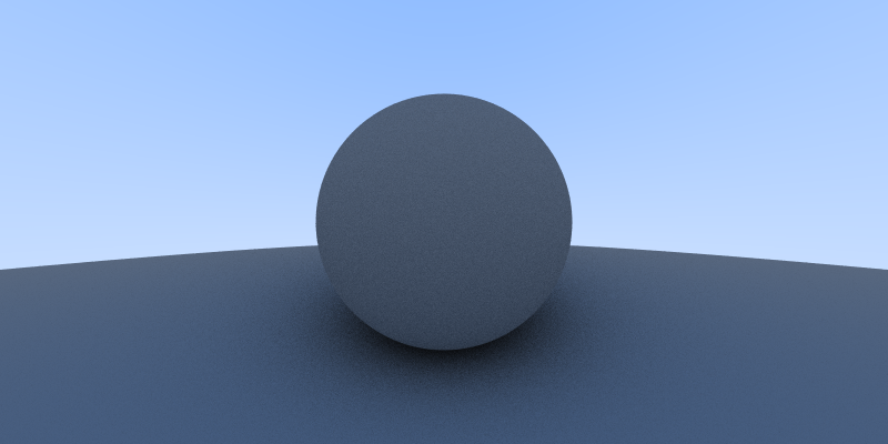 correctly rendered image
